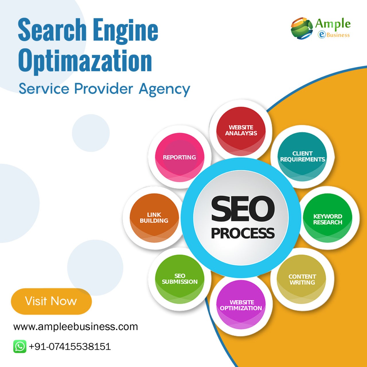 Digital Marketing Strategies Generates the Most Leads